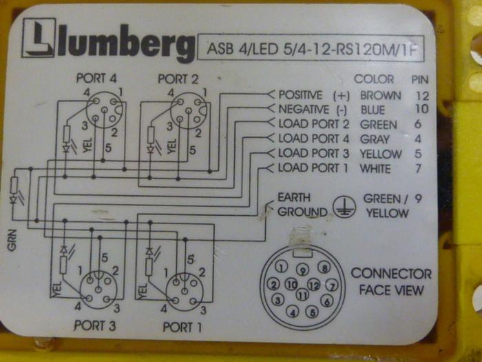 Used LUMBERG Distribution Block ASB 4/LED 5/4-12-RS120M/1F #53209