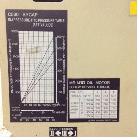 Used SUMITOMO 10 Oz Injection Unit C560 / IU Used