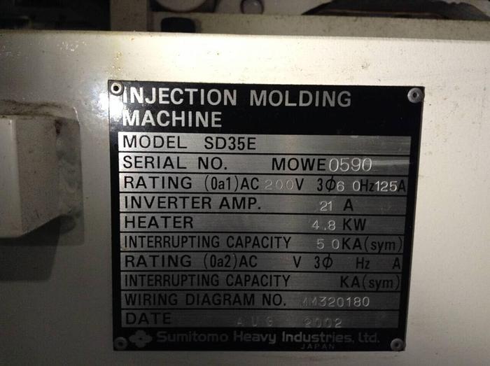 Used SUMITOMO Induction Gearmotor CNVM02-5085-B-35 #87965