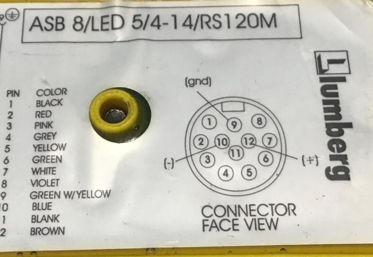 Used LUMBERG Distribution Box ASB 8/LED 5/4-14/RS120M USED