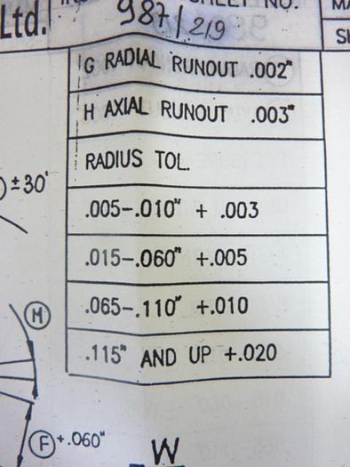 VESTA Cutting Blades FSP311RH #45059