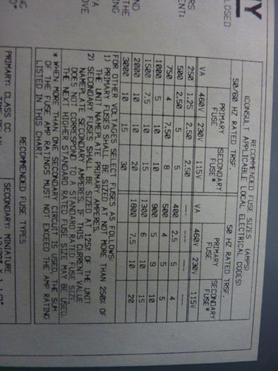 Used SQUARE D Transformer Disconnect 9070-SK3000G2 #50841