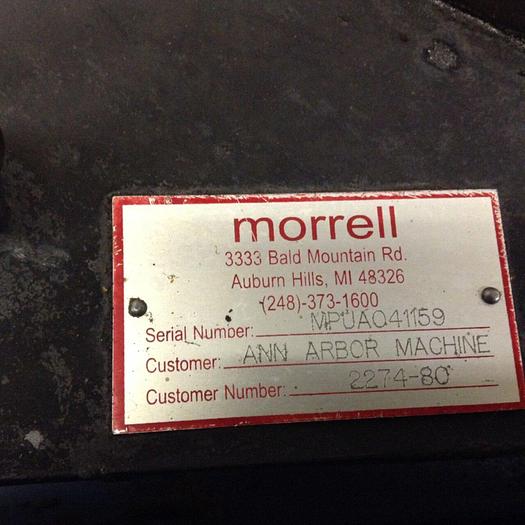 Used THERMAL TRANSFER Hydraulic Power Pack RM-24-22 Used