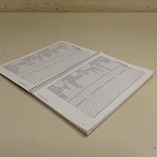 Used ALLEN BRADLEY Common Procedures Guide ABT-1785-TSJ50 #70767