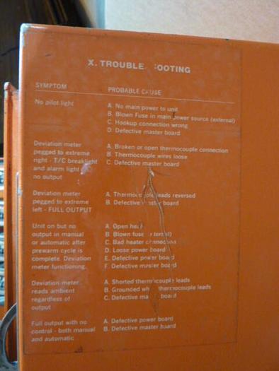 Used INCOE Hot Runner Controller C089976 (JOB NO.) #33779