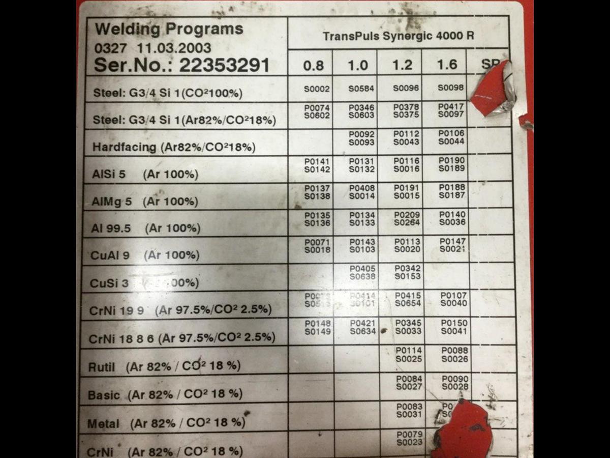 Used FRONIUS Circular Seam Welding Machine 4.075.100.R Used