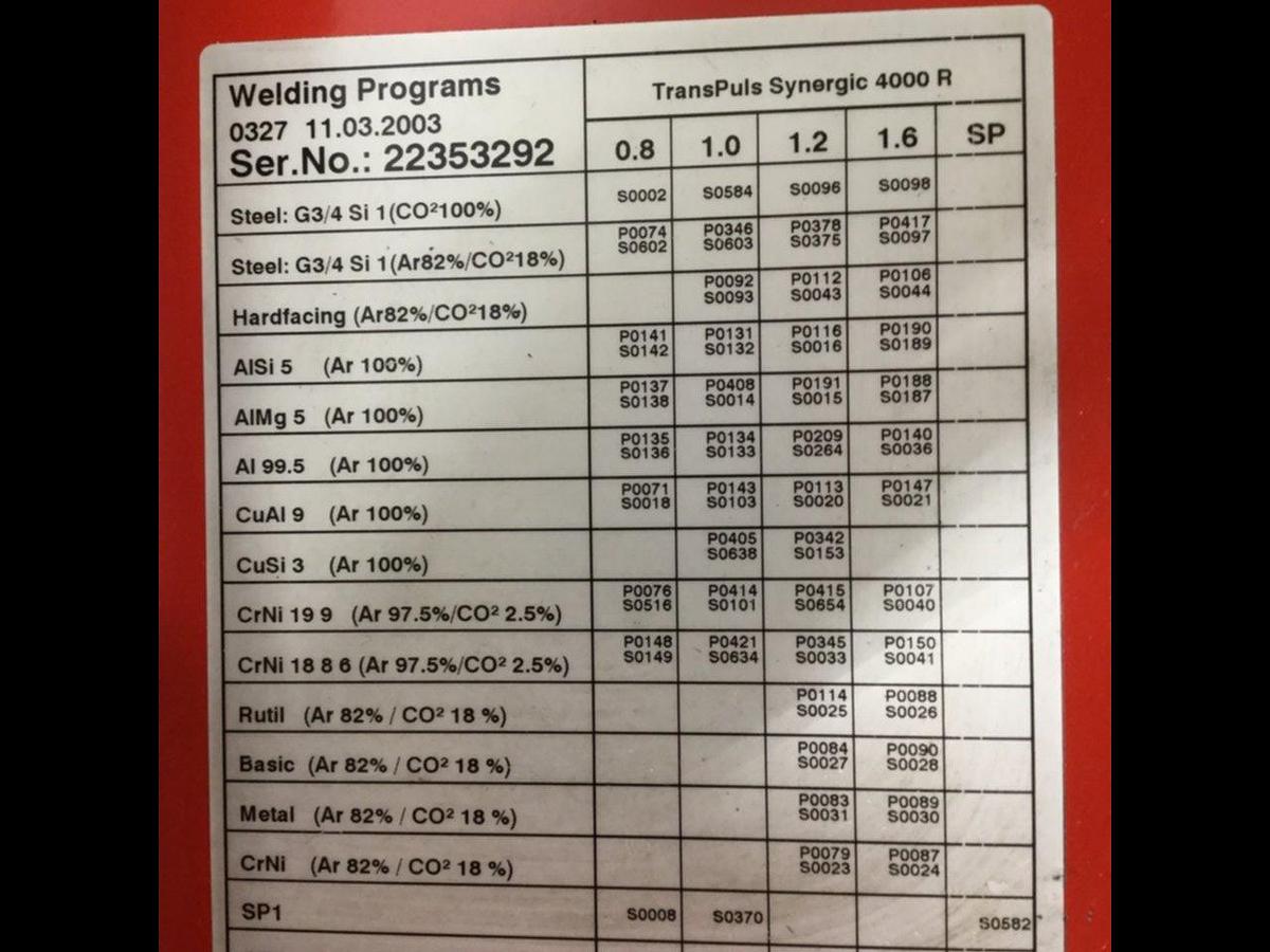Used FRONIUS Circular Seam Welding Machine 4.075.100.R #114648