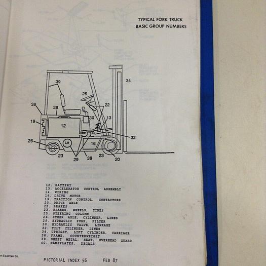 Used CLARK EQUIPMENT Parts Manual MANUAL875 #70875