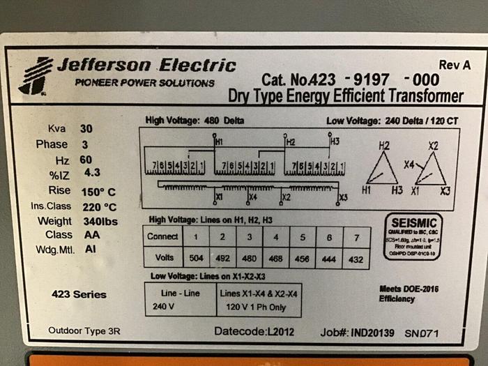 IDEAL MACHINERY 24 Zone Hot Runner IM-MF24-250-A1TP #133551