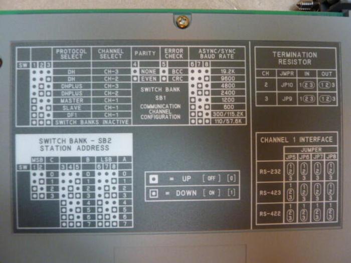 ALLEN BRADLEY Resource Manager Module 5130-RM1 SER A #28807