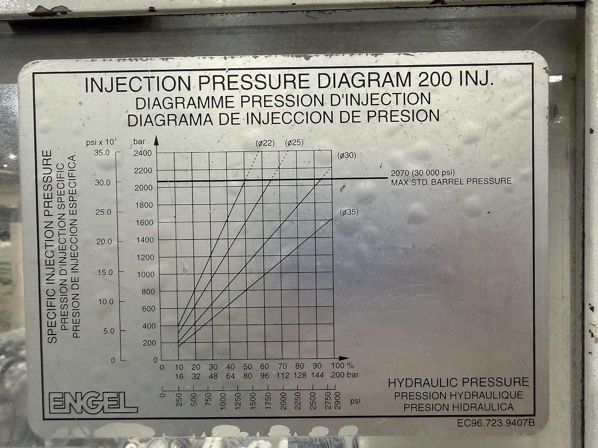 Used ENGEL