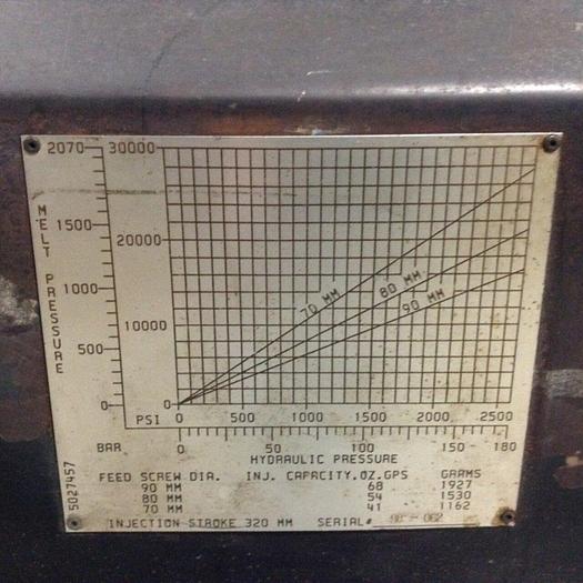 Used CINCINNATI MILACRON 68 Oz Injection Unit MH600-68 / IU Used