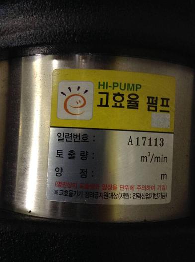 Used GRUNDFOS 3.00 kW / 4 HP Pump w/ Motor CR15-02 A-F-A-V-HQQV Used