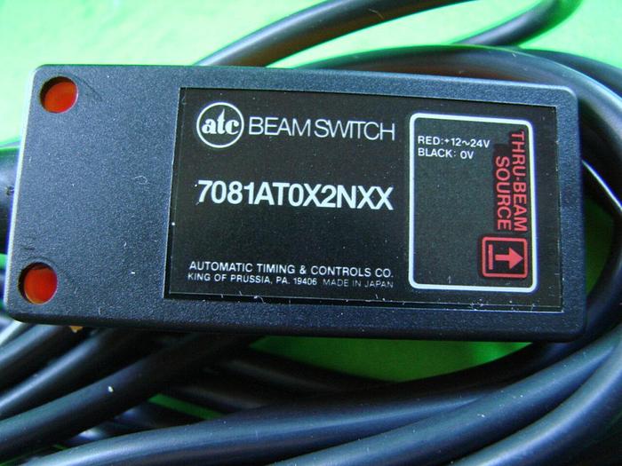 Used ATC Beam Switch 7081AR4D4NLX Used