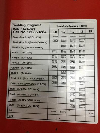 Used FRONIUS Circular Seam Welding Machine 4.075.100.R Used