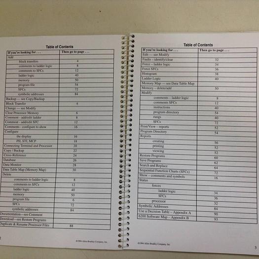 Used ALLEN BRADLEY Common Procedures Guide ABT-1785-TSJ50 #70767