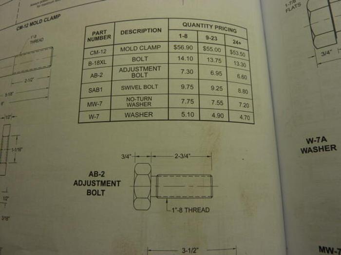 Used PPE Mold Die Clamp Bolt AB-2 #35969