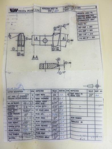 VESTA WORKS LTD. Polish Blades FSP-447 #45249