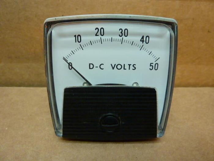 Used RAM METER INC Meter 250 #28080