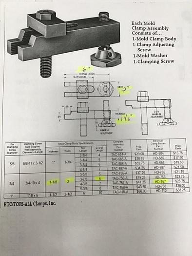 Used TOPS-ALL CLAMPS Mold Clamp Open Toe HD-757 #118879