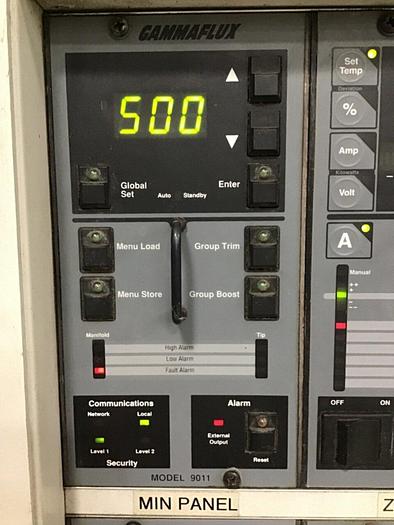 Used GAMMAFLUX Mini Panel 9011 #120643