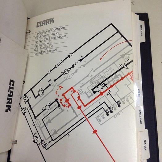 Used CLARK EQUIPMENT Various Manuals MANUAL SRC USED