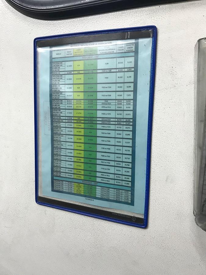 Gebraucht ASAHI OKUMA ORH-120 – 2 Matrizen / 3-Schlag Transfer-Mehrstufenpresse