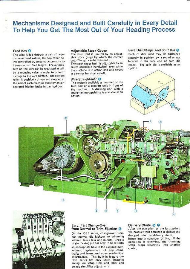 Gebraucht ASAHI OKUMA BF-1310-3 – 3 Matrizen / 3-Stufen Mehrstufenpresse (Progressive Header)