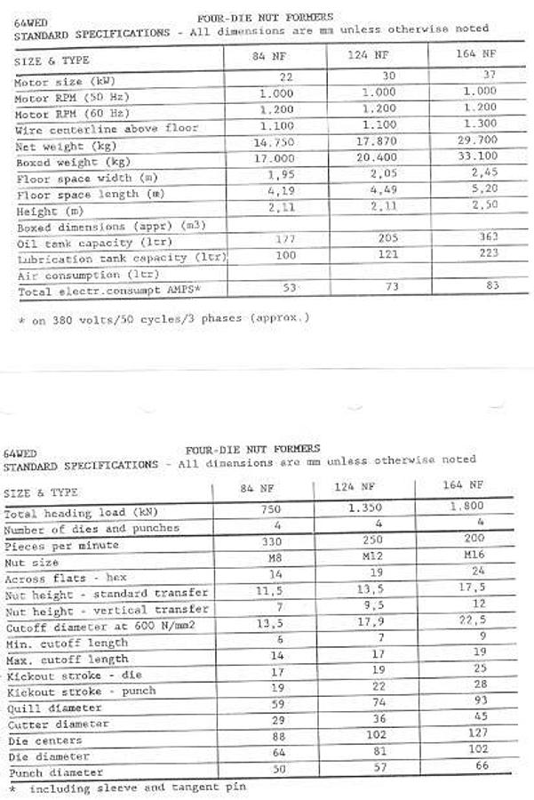 Used 1981 NATIONAL M12 (124)