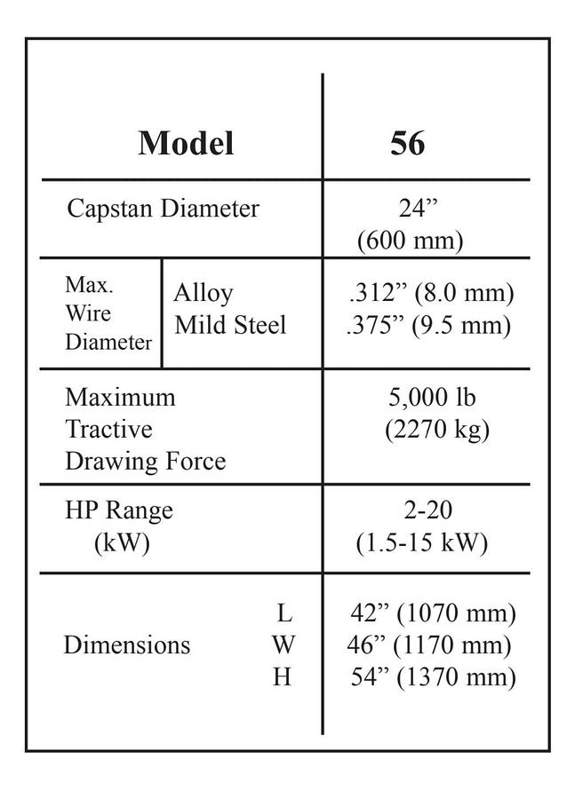 Gebraucht 1968 RMG 56