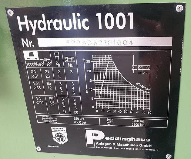 Gebraucht Lochstanze Peddinghaus Hydraulic 1001