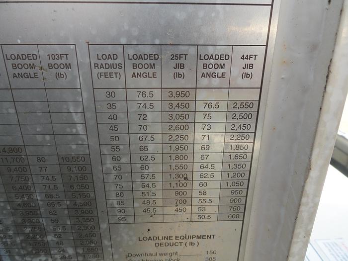 Used 2009 STERLING L9500