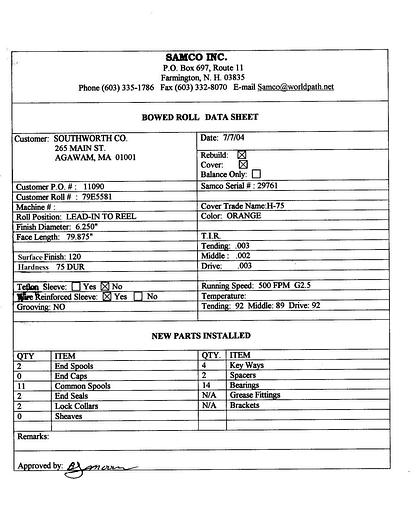 Refurbished Mount Hope  Bowed Roll, 80" Face, 6.25" Diameter, 120 Surface Finish, 75Dur, Wire Reinforced Sleeve, New Cover And Rebuild July 2004, Unused Since. Bare Journals, No Bearings #25780
