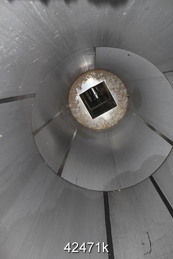 Used Sulzer 10x6x20 Pump Model MCE43-6 #42471