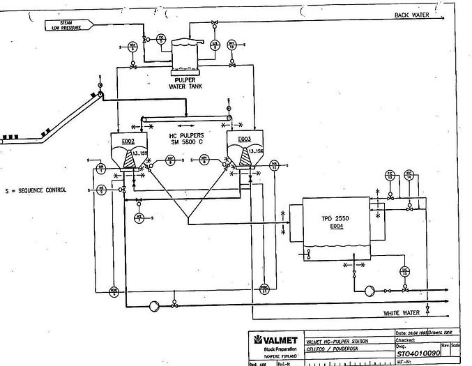 Used BLACK CLAWSON #23264