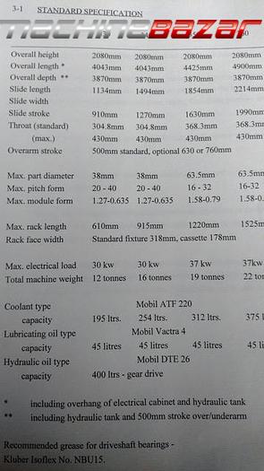 Used 1999 Marbaix Lapointe Marand340