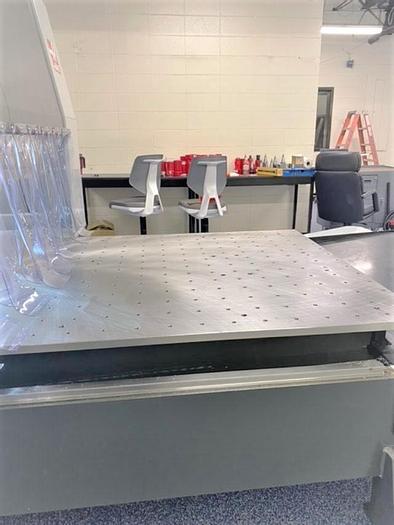 Used 2020 Haas GR-510