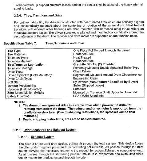 Used Buhler Aeroglide 13x60 Stainless Steel Drum Dryer with Burner