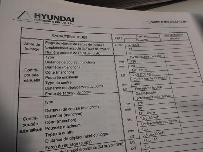 Utilisé Hyundai HIT-20M