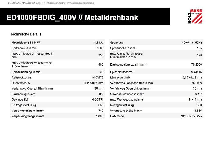 Holzmann (Nieuw) ED1000FBDIG (Not in Stock)