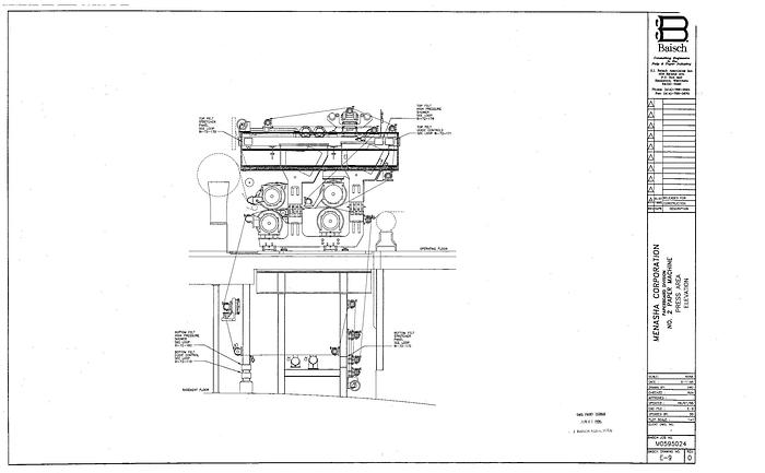 Used MIAMI MACHINE #24382