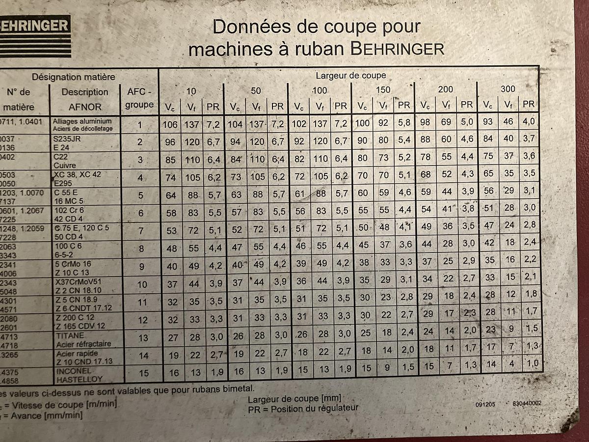 D'occasion Scie à Ruban Horizontale, Double Colonne