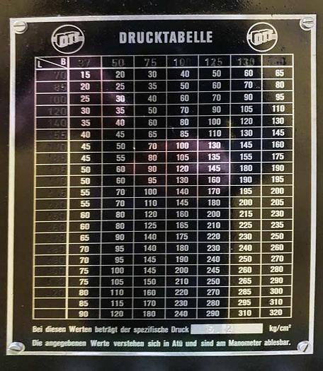 Used 1976 Ott Germany Ott Throughfeed Press D99-280