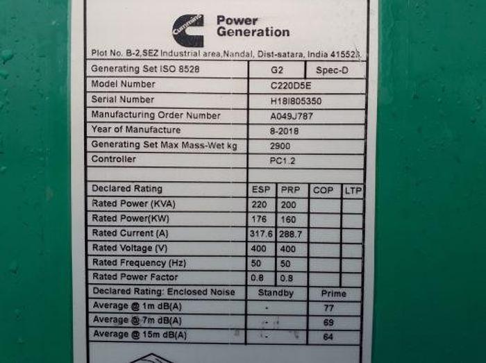 220kVA