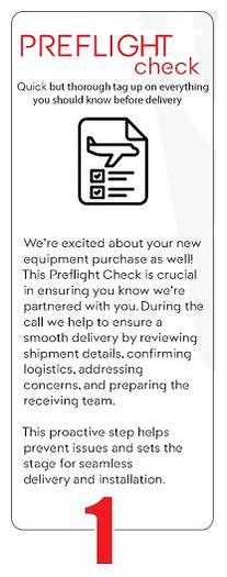 The RAM Experience Program