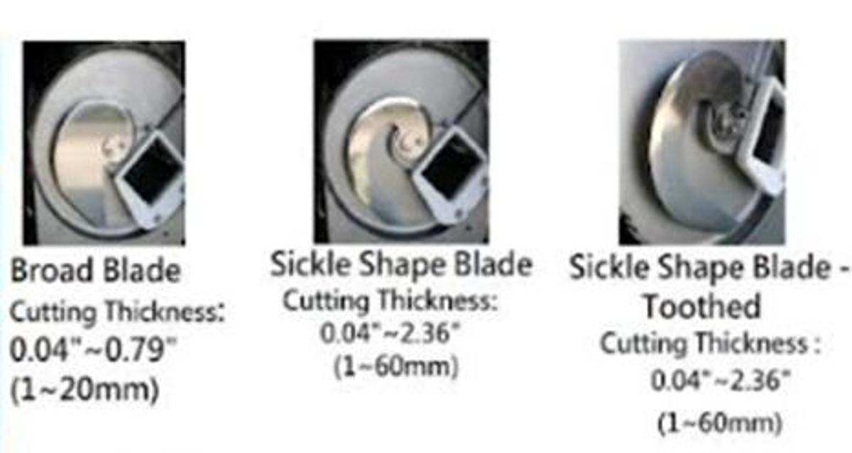 RAM PC220 Digital Industrial Slicer