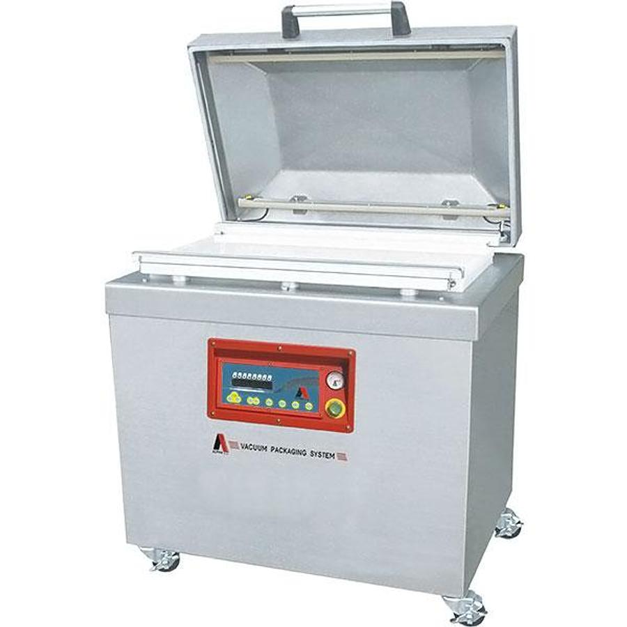 RAM Equipment