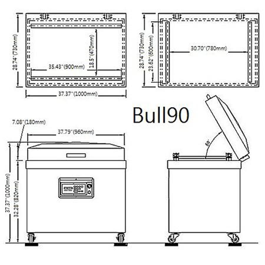 RAM Equipment
