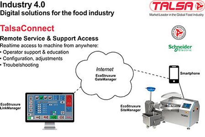 Talsa Talsa K135s Supreme Digital Industrial Bowl Chopper