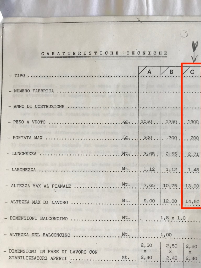 Usato Piattaforma idraulica di sollevamento per operatore, portata Kg. 200